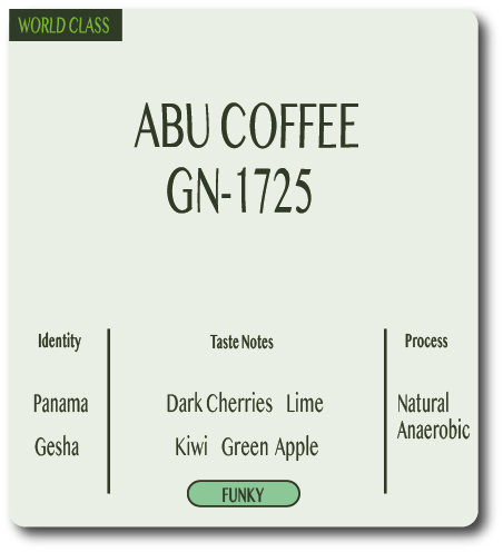 Panama - Abu Coffee GN-1725