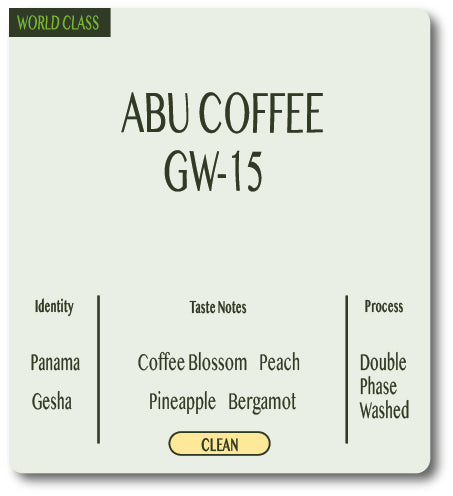 Panama - Abu Coffee GW-15