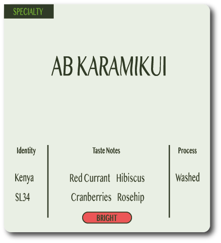 Kenya - AB Karamikui